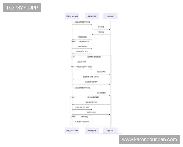 尊龙凯时ag95账号注册流程详细步骤及常见问题解决方案全攻略
