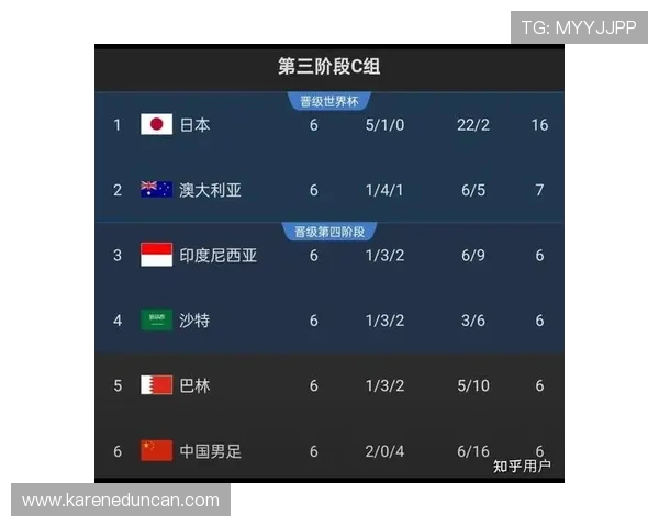 世界杯佛得角对阵沙特传球成功率分析：两队技术细节全面解读