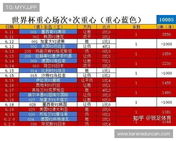 世界杯西班牙沙特比赛场馆容量最新数据及其对比赛组织和观众体验的影响